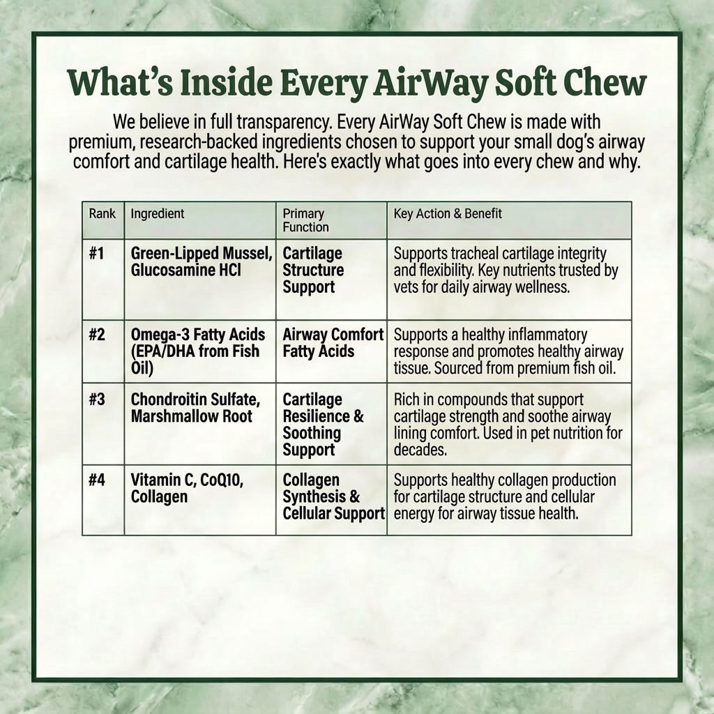 Airway Support Soft Chews for Small Breeds