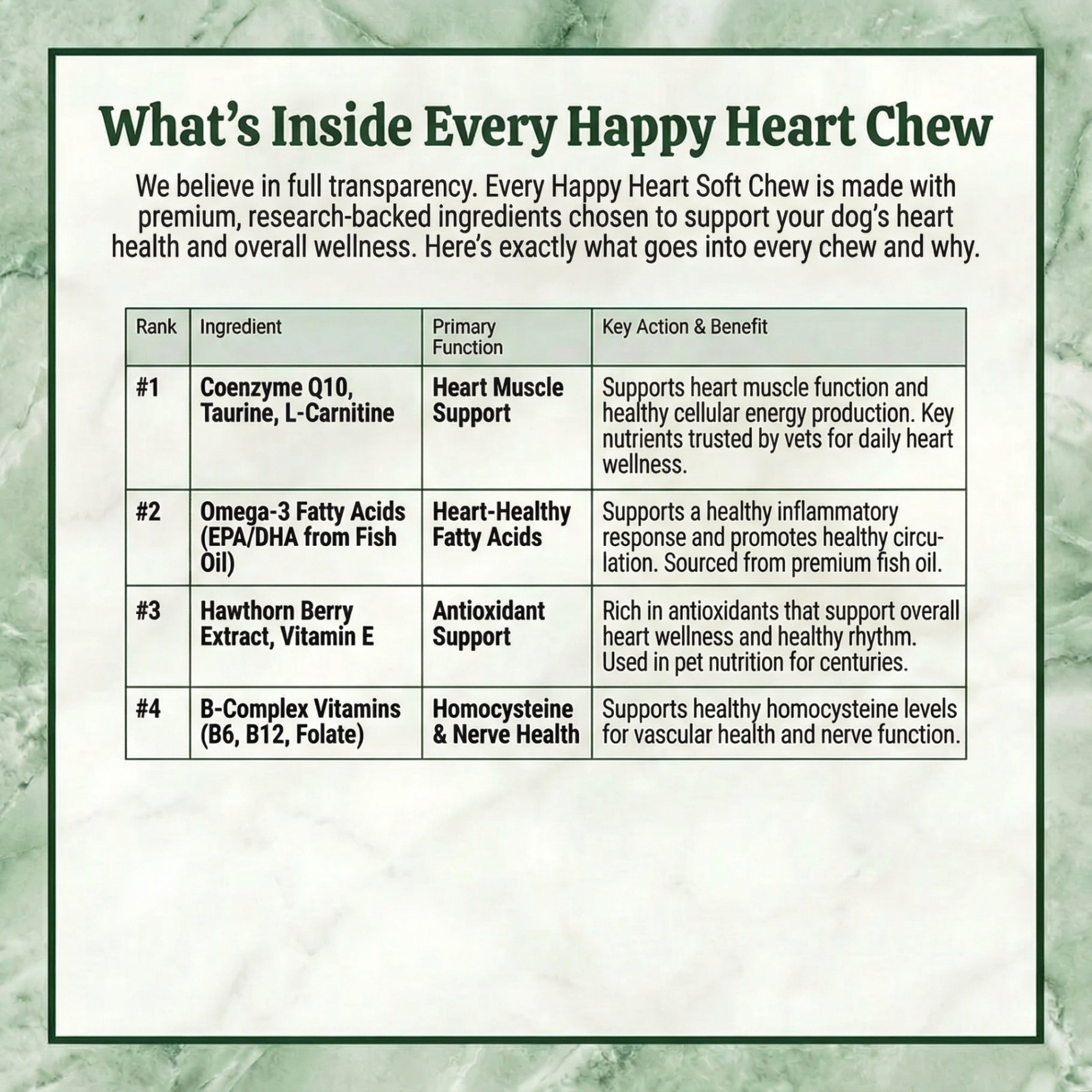 Happy Heart Daily Support Soft Chews